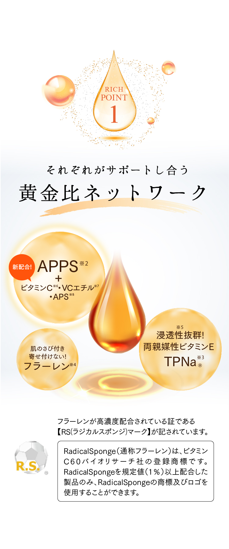 通販】Lov me Touch（ラブミータッチ）ホワイトシャインローション リッチ  APPS+TPNa+フラーレン＋3種のビタミンC＋エクトイン30mL ｜ Dr.BEAUTOPIA