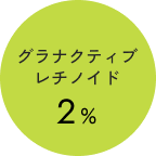 グラナクティブレチノイド2%