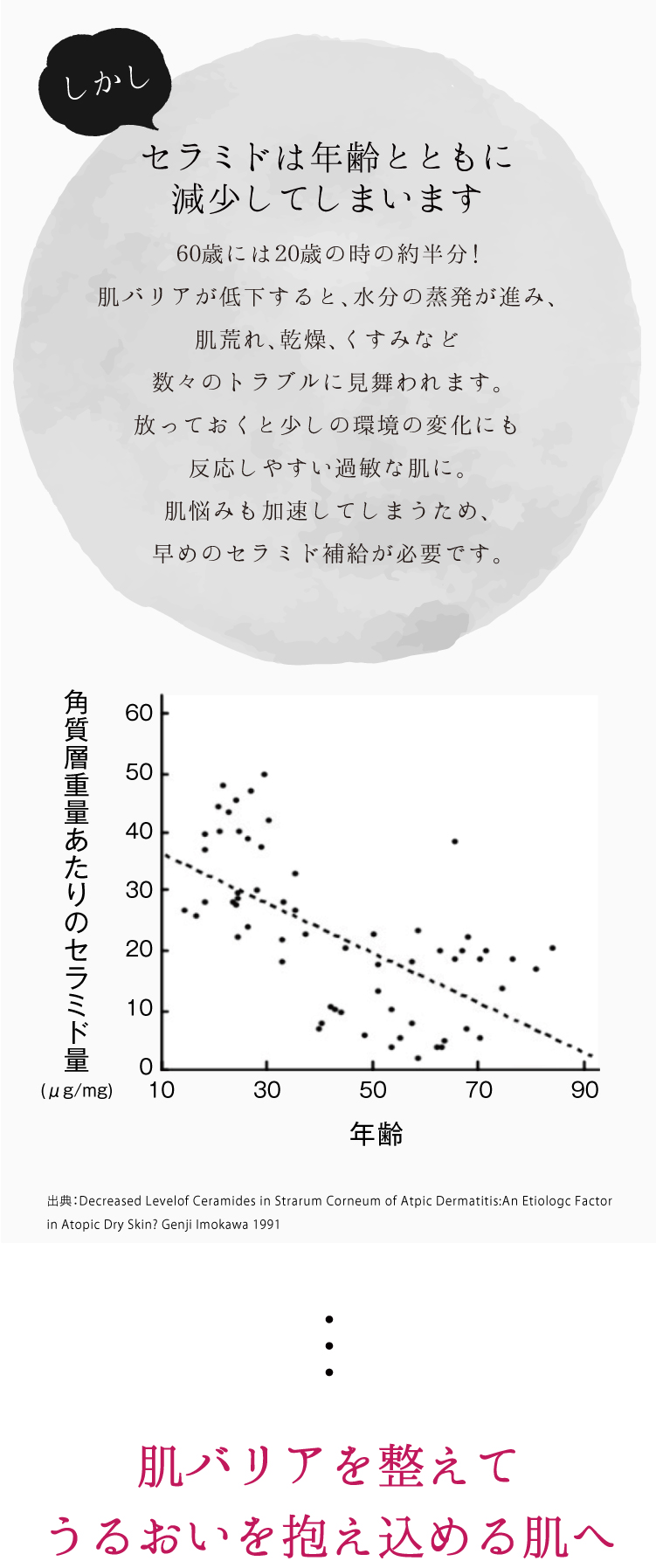 スキンバリアナノミルクリッチ 200mL 大容量
