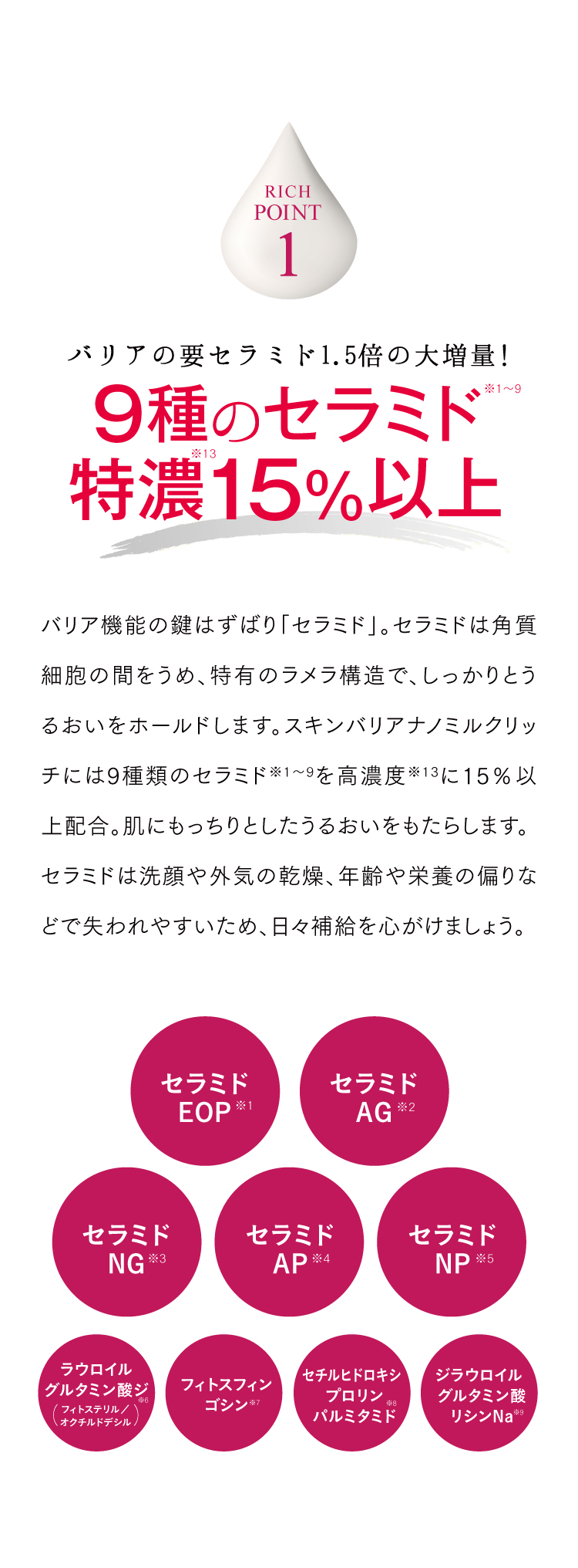 スキンバリアナノミルクリッチ 200mL 大容量