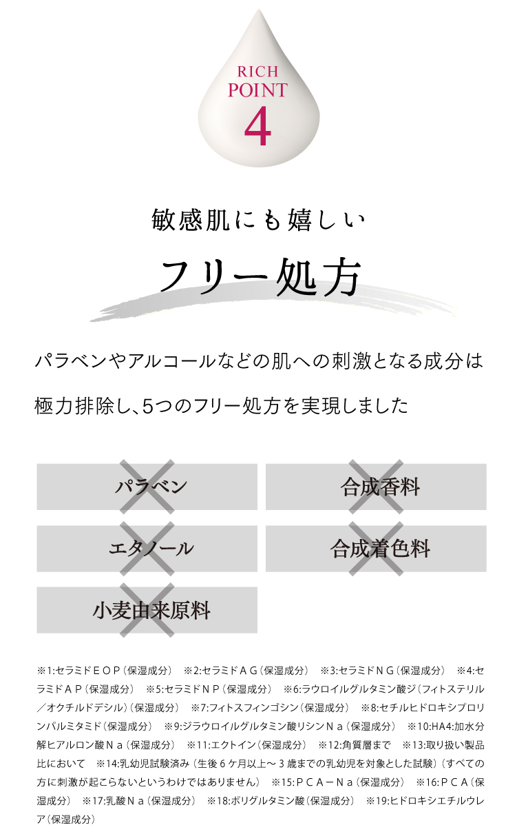 スキンバリアナノミルクリッチ 200mL 大容量