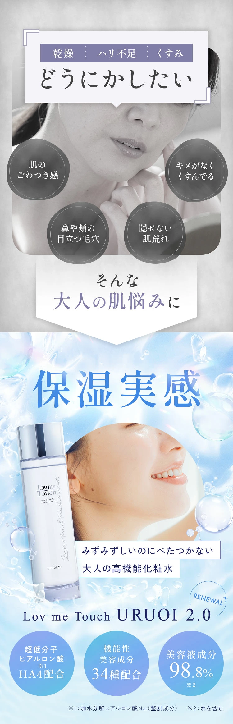 通販】HA4 低分子ヒアルロン酸配合 化粧水 化粧品 通販 ｜ Dr.BEAUTOPIA