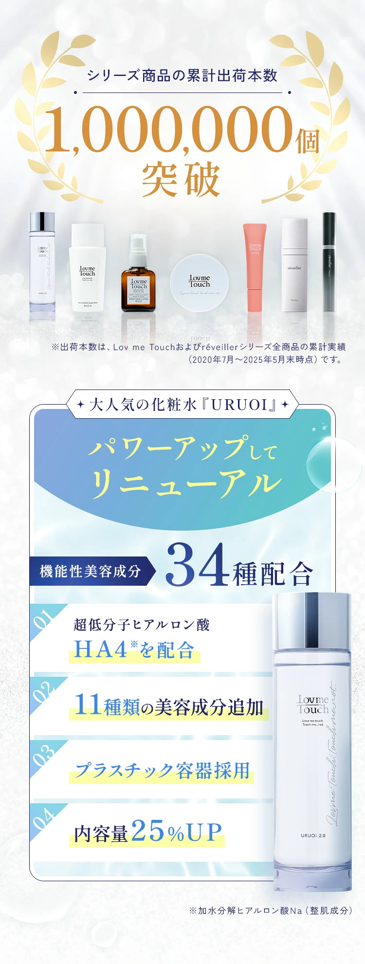 通販】HA4 低分子ヒアルロン酸配合 化粧水 化粧品 通販 ｜ Dr.BEAUTOPIA