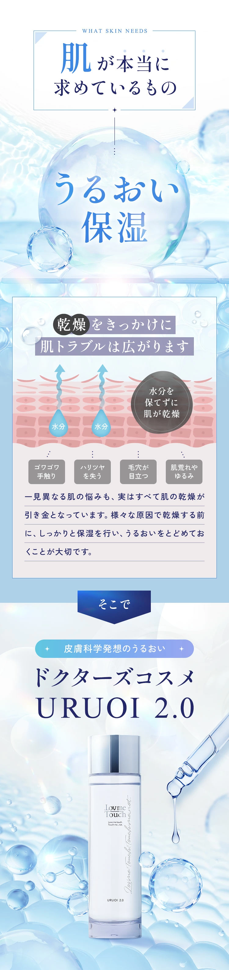 通販】HA4 低分子ヒアルロン酸配合 化粧水 化粧品 通販 ｜ Dr.BEAUTOPIA