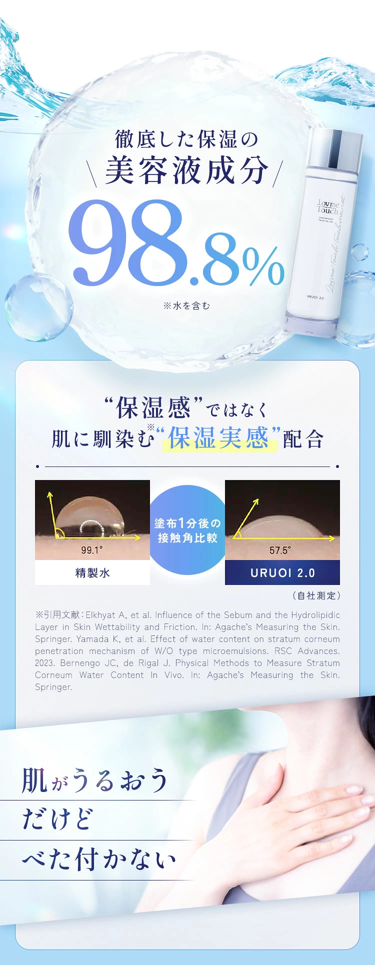 通販】HA4 低分子ヒアルロン酸配合 化粧水 化粧品 通販 ｜ Dr.BEAUTOPIA