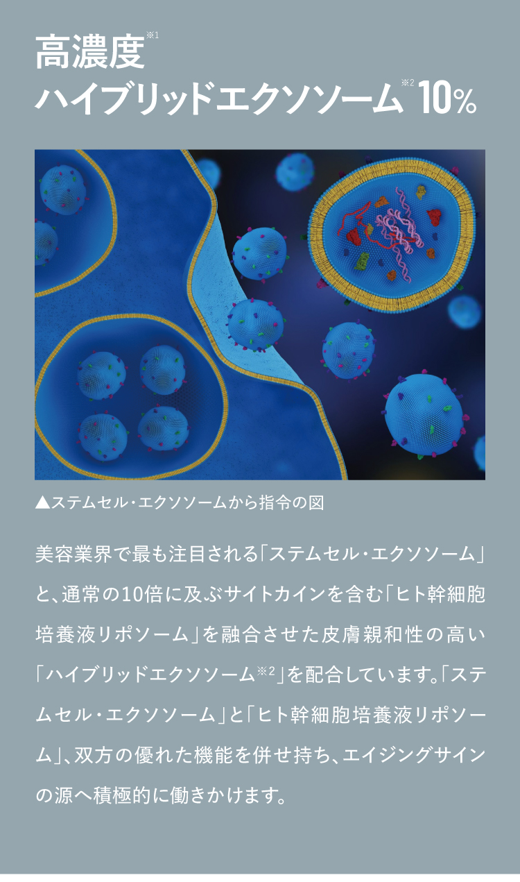 通販】CLIGRAM VITAL EV 30mL ｜ Dr.BEAUTOPIA