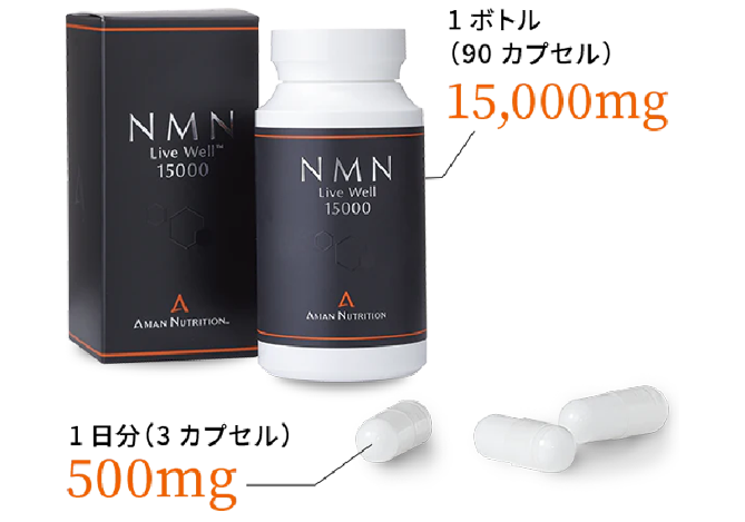 通販】AMAN Nutrition 「NMN LiveWell15000」 ｜ Dr.BEAUTOPIA