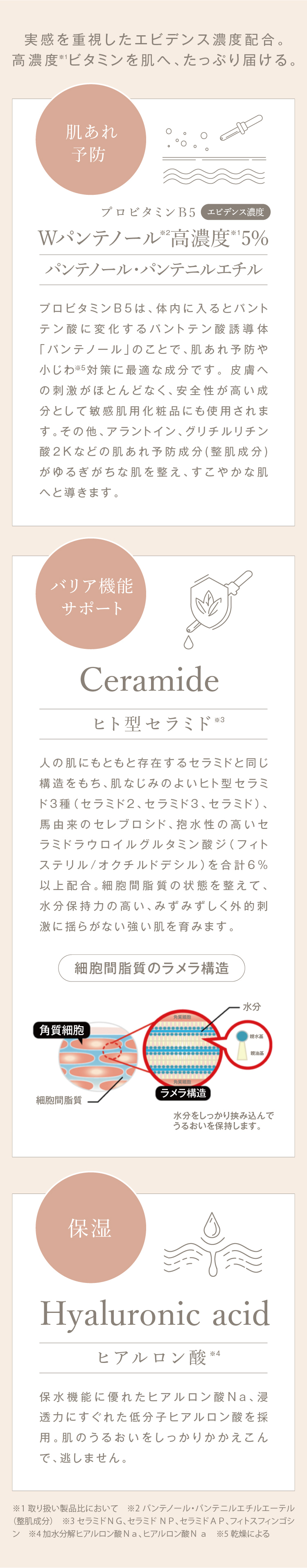 ABCビューティーオンラインショップ / REPAIR B CREAM(リペアB